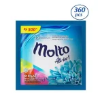 Molto All In 1 Blue Pewangi Pakaian 9mL